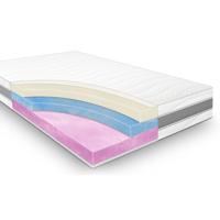 Traagschuimmatras Medimax 90x220 dikte 25 cm