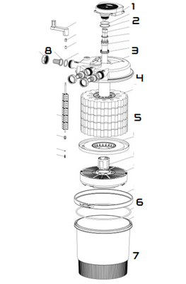 RP Press 4000 - UVC kop (electrische gedeelte)