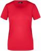 James & Nicholson JN901 Ladies´ Basic-T - Red - L