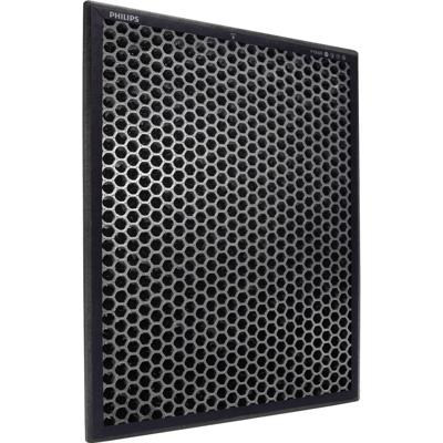 Philips FY1413/30 FY1413/30 Actieve koolfilter Zwart