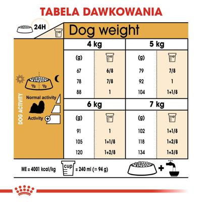 Royal Canin BHN Shih Tzu Adult - droog hondenvoer - 7.5kg