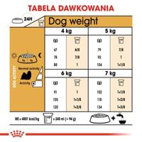 Royal Canin BHN Shih Tzu Adult - droog hondenvoer - 7.5kg