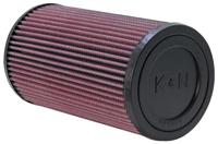 K&N vervangingsfilter Honda CB1300 2001-2007 (HA-1301) HA1301