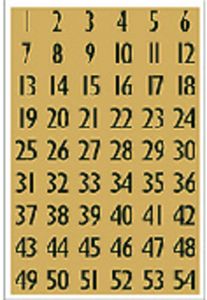 HERMA Numbers 13x12mm 1-100 gold foil black 4 sheets zelfklevende letter/cijfer
