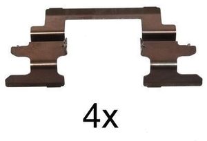 Accessoireset, schijfremblok 1236Q