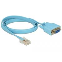 Delock 63341 VGA / RJ45 Adapter [1x D-sub bus 9-polig - 1x RJ45-stekker] Blauw 1.00 m