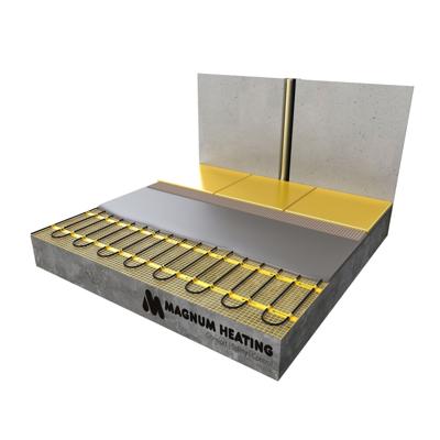 Elektrische Vloerverwarming Magnum Mat incl. Klokthermostaat Zwart 2 m2 Magnum