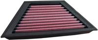 DNA Replac. air filter black
