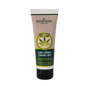 CBD plus creme