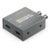 Blackmagic Design Micro Converter BiDirect SDI/HDMI 12G met PSU