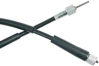 RMS -kabel kilometerteller