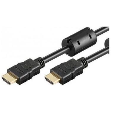 HDMI-Kabel Wirboo W202 Zwart