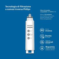 Verstuiverfles Philips Plastic