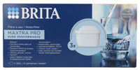 Brita Maxtra Pro Waterfilter