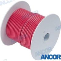AM104810 - MARINE KABEL 14 AWG (2mm) Rood - 30 m