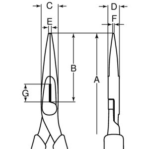 Bahco ergo lange punttang 160 mm | 2430 G-160 IP