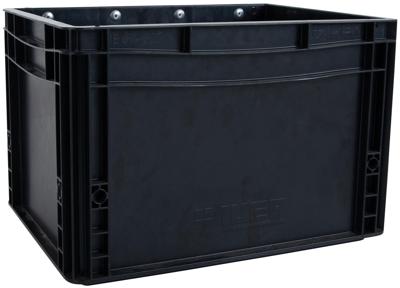 Chike Transport box eurobox left