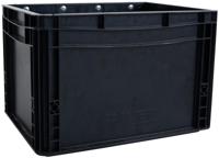 Chike Transport box eurobox left