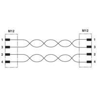 Phoenix Contact 1569443 Sensor/actuator aansluitkabel Aantal polen (sensoren): 4 0.50 m 1 stuk(s)