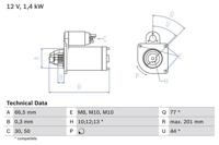 Startmotor / Starter BOSCH, Spanning (Volt)12V, u.a. für Renault, Nissan, Dacia, Mercedes-Benz