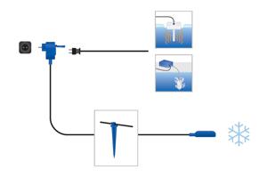 Aquaforte Schego Vorstbeveiliging 300W - Energiezuinige Anti-Vries Systeem met 5m Kabel voor Vijvers