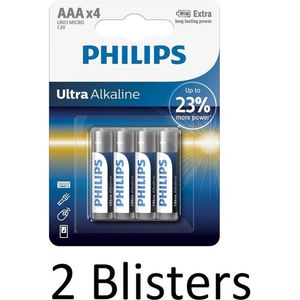 8 Stuks (2 Blisters a 4 st) Philips AAA Ultra Alkaline Batterijen