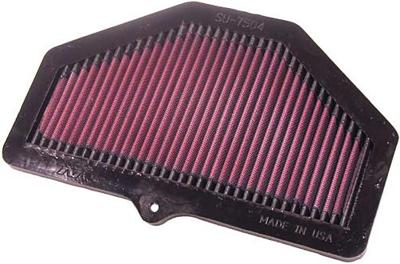 K&N Replac. filter su-7504