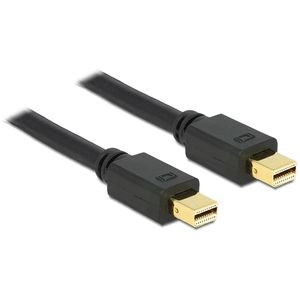 DeLOCK 83474 DisplayPort kabel 1,5 m Mini DisplayPort Zwart