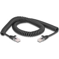 Delock 87993 RJ45 Netwerkkabel, patchkabel CAT 5e 2.00 m Zwart 1 stuk(s)