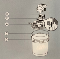 SF Topclear 5000 Backwash Cap
