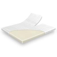 Traagschuim/NASA splittopper 180x210 dikte 7 cm