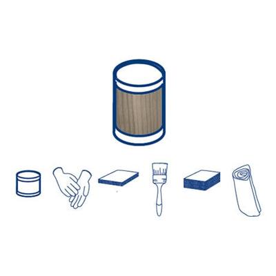 Lifetime onderhoudsset