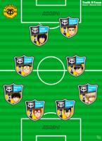 Poster Ao Ashi - Squad B-Formation 38x52cm