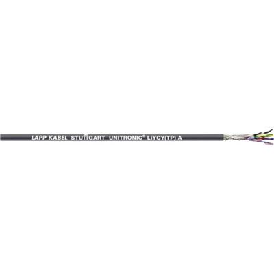 LAPP 66244/100 Datakabel UNITRONIC® LiYCY (TP) A 4 x 2 x 0.5 mm² Donkergrijs 100 m