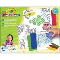 Il mio primo kit di texture