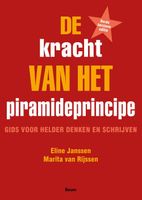De kracht van het piramideprincipe - Marita van Rijssen, Eline Janssen - ebook