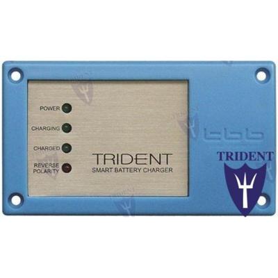 TBRD - BP-SERIE AFSTANDSBEDIENINGSPANEEL