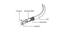 Gembird CCP-USB2-AMAM-6 USB-kabel USB 2.0 1,8 m USB A Zwart