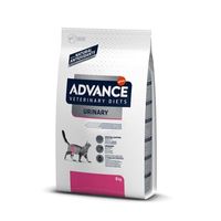Veterinary diet cat urinary urinewegen