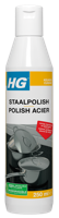 HG Keuken Staalpolish