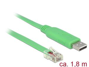 DeLOCK USB-A 2.0 male > 1x Serial RS-232 RJ45 male kabel 1,8 meter