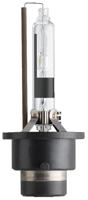 COREXX hoofdlamp