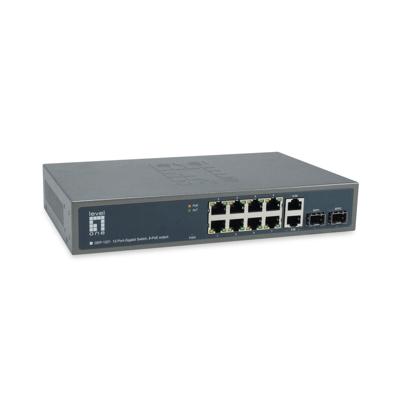Switch Level One GEP-1221