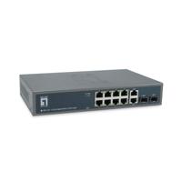 Switch Level One GEP-1221