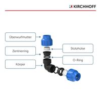 Kirchhoff PP-aansluithoek 90°, 25 mm, klemkoppeling voor HDPE - 984845217