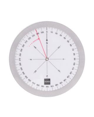 HEMA Koershoekmeter