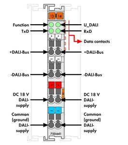 WAGO 750-641 PLC-klem 750-641 1 stuk(s)