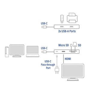 ACT AC7041 USB-C naar HDMI multiport adapter met ethernet, USB hub, cardreader en PD pass through