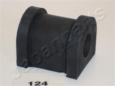 Lagerbus, stabilisator RU124