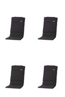 Kussen fiber de luxe Rib zwart (4 stuks) Madison - Madison